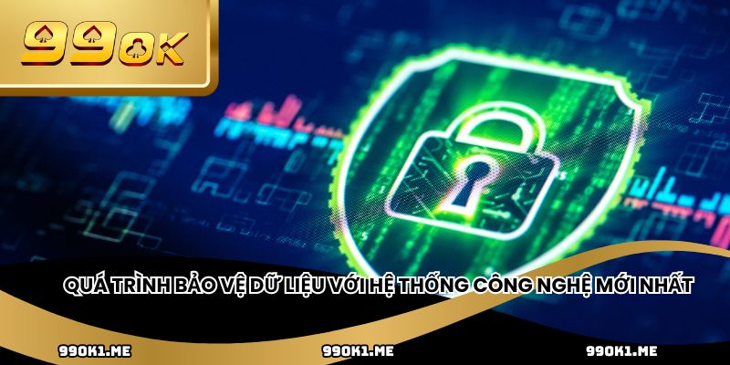 Quá trình bảo vệ dữ liệu với hệ thống công nghệ mới nhất